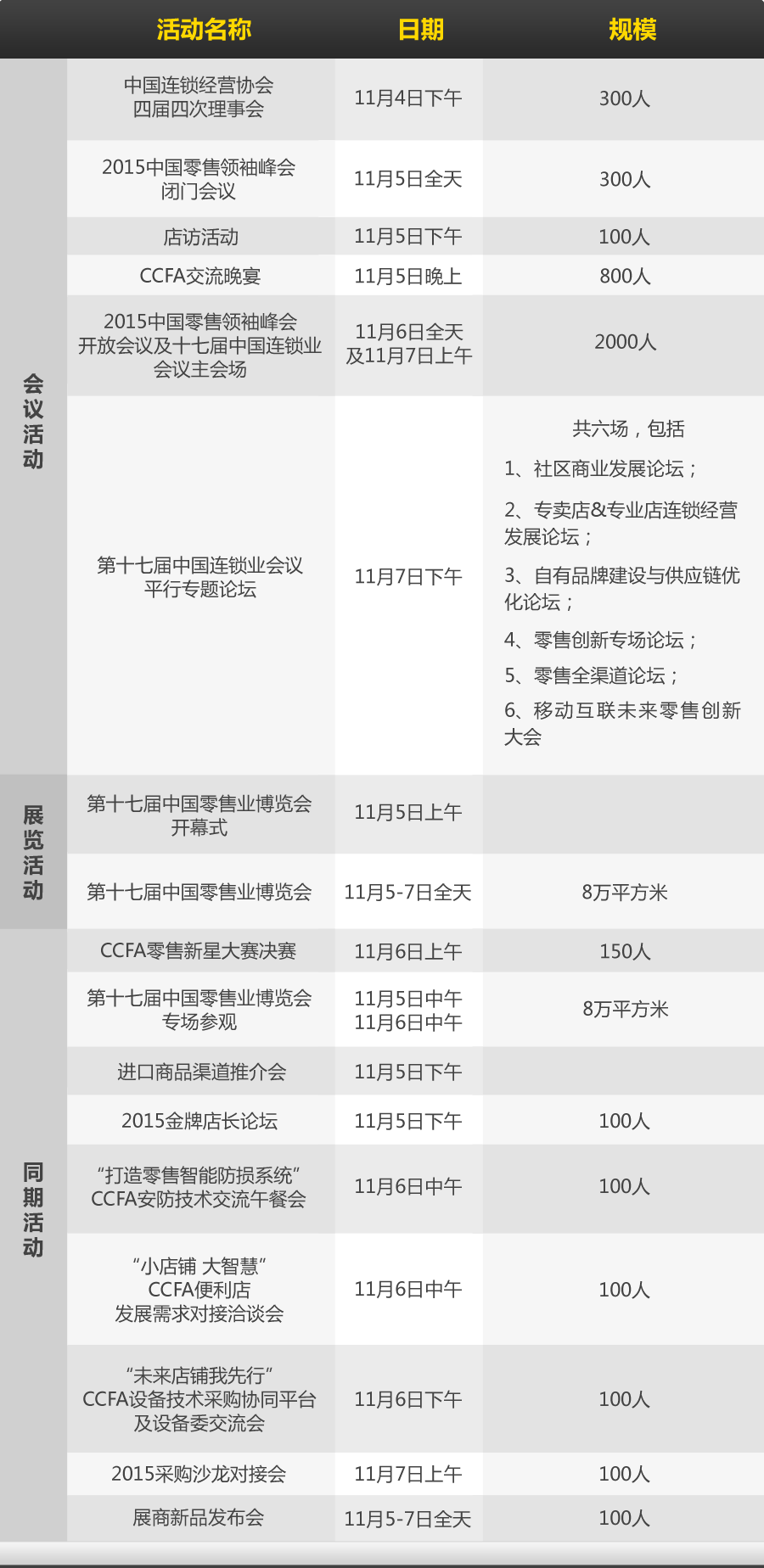 優(yōu)戶科技受邀出席第十七屆中國零售業(yè)博覽會